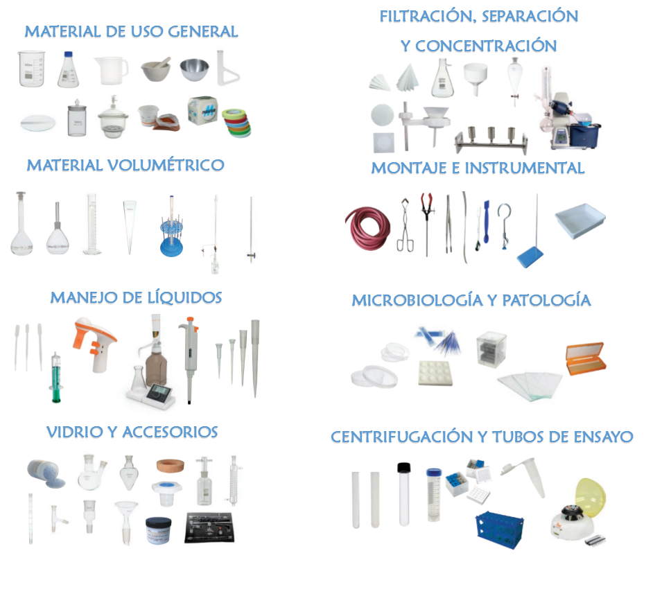 Resultado de imagen para materiales laboratorio catalogo