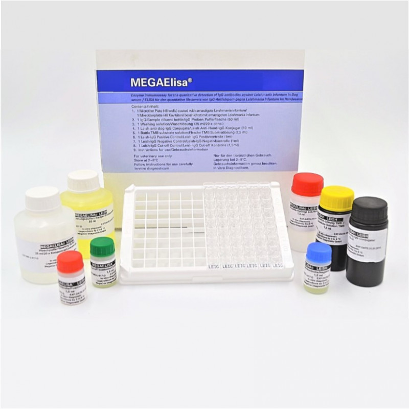 MegaELISA CRYPTO