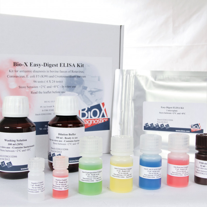BIOX ELISA Kit